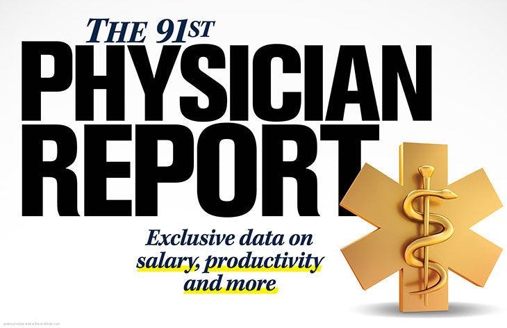 Physician productivity data 2020: Exclusive report on patients seen and prior authorizations