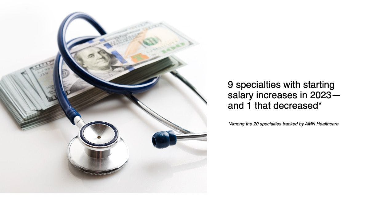 9 specialties where starting salaries grew in 2023—and one where they dropped