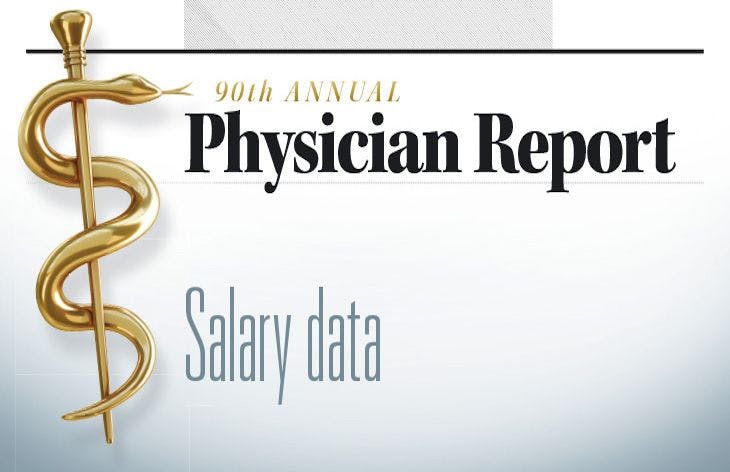 90th annual Physician Report: Salaries stagnant, declining for most doctors
