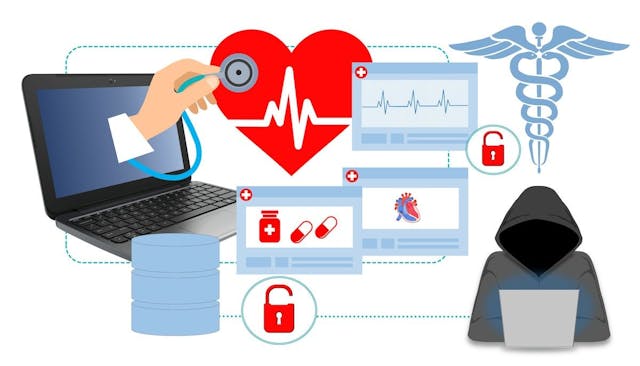 health care cybersecurity graphic: © Jaiz Anuar - stock.adobe.com