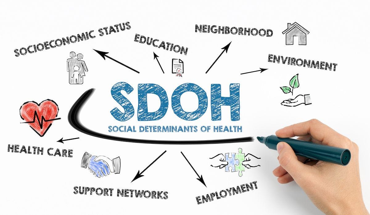 sdoh social determinants drivers of health © STOATPHOTO - stock.adobe.com