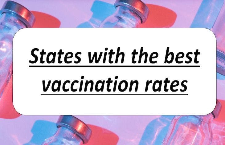 States with the best vaccination rates