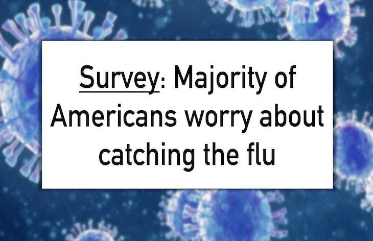 Survey: Majority of Americans worry about catching the flu