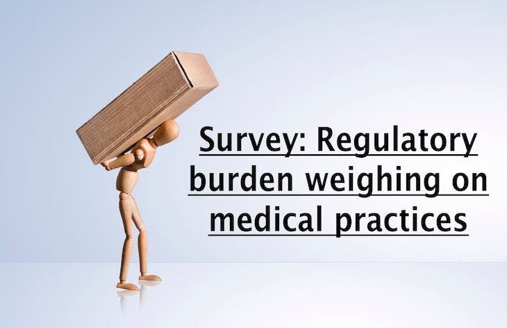 Survey: Regulatory burden weighing on medical practices