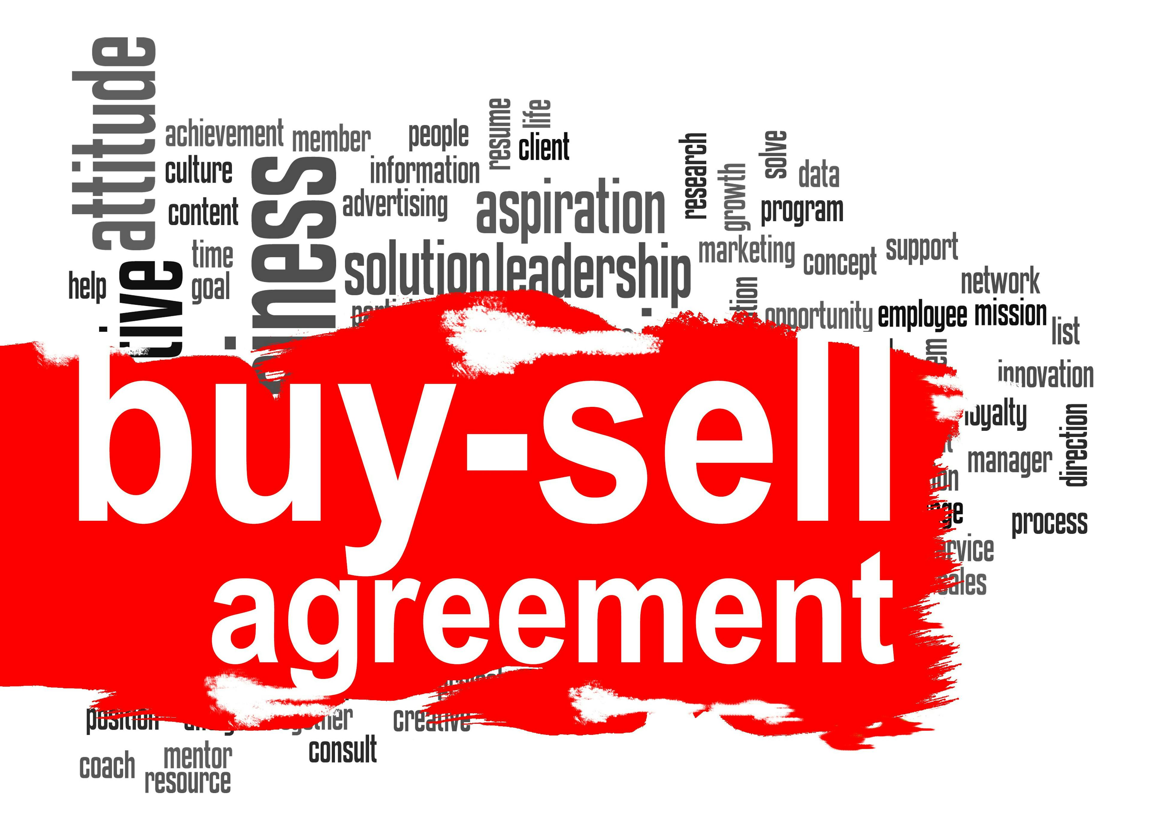 buy-sell agreement text