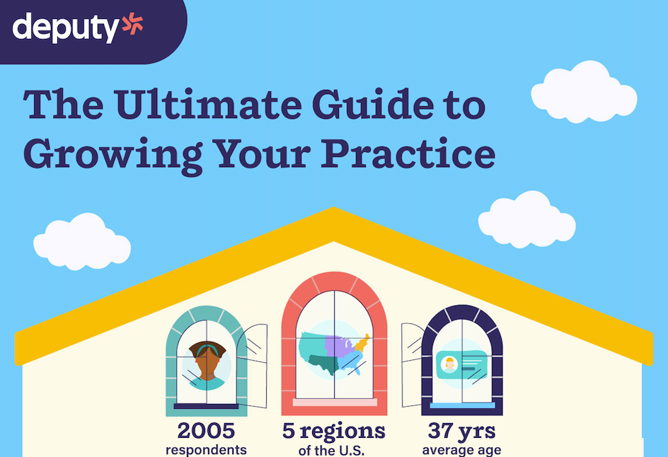 Growing your practice in the new normal