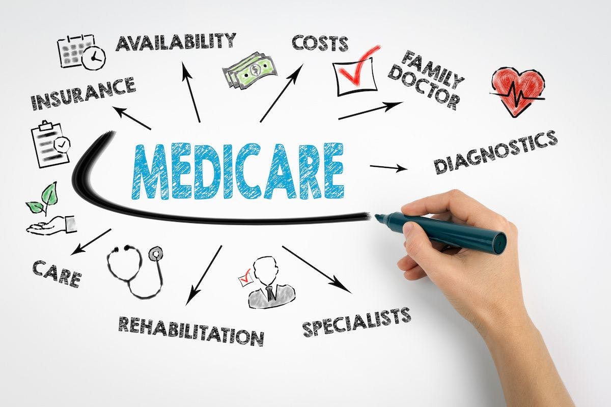 Medicare drawing: © STOATPHOTO - stock.adobe.com