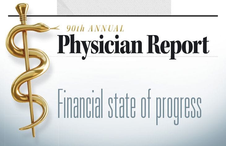 90th annual Physician Report: Uncompensated tasks stalling practice growth