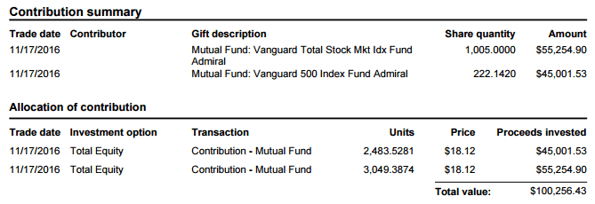 donor advised fund confirmation