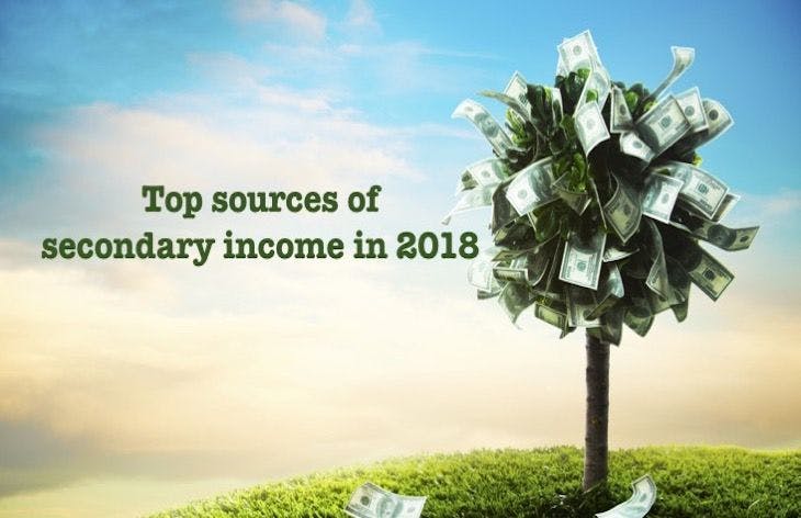 90th annual Physician Report: Top sources of secondary income in 2018