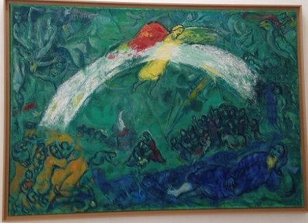 Chagall Museum